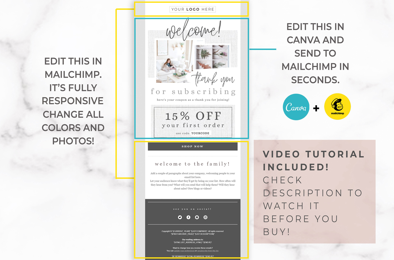 Welcome Coupon Mailchimp + Canva Email Template – White Linen