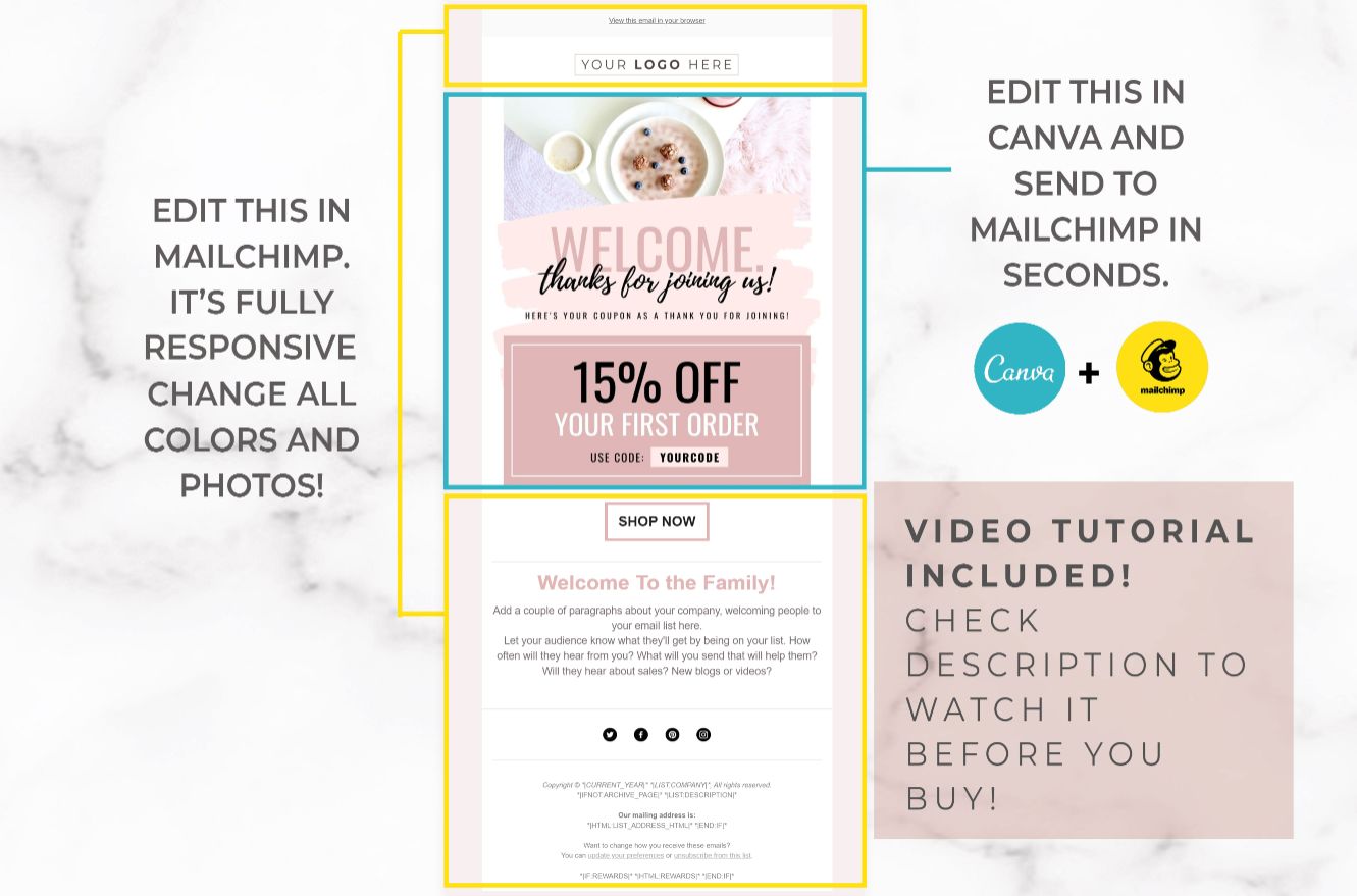 Email Template for Canva & Mailchimp - Welcome Coupon - Blush & Black