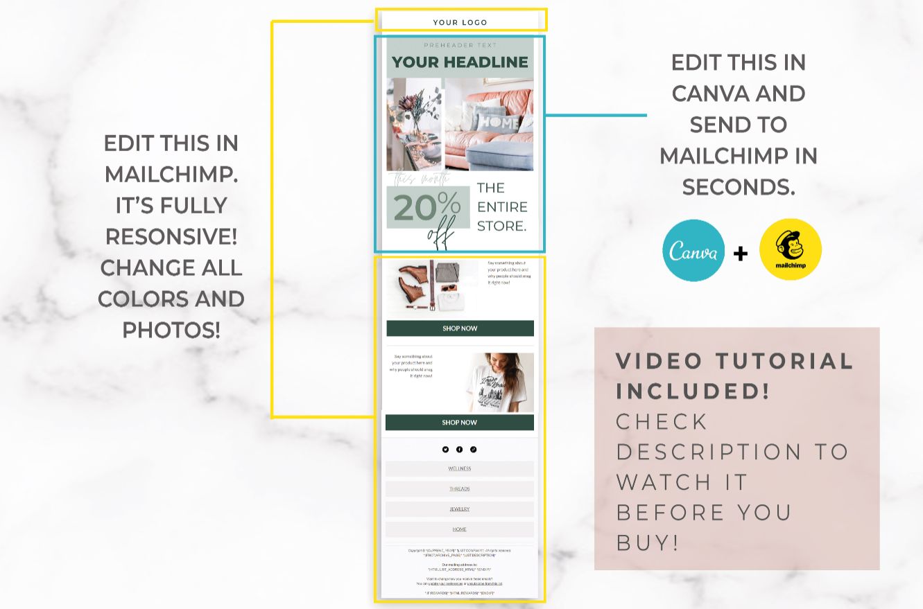 Email Template for Canva & Mailchimp – Eucalyptus