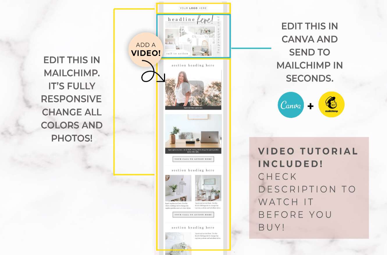 Email Video Template for Canva & Mailchimp – White Linen