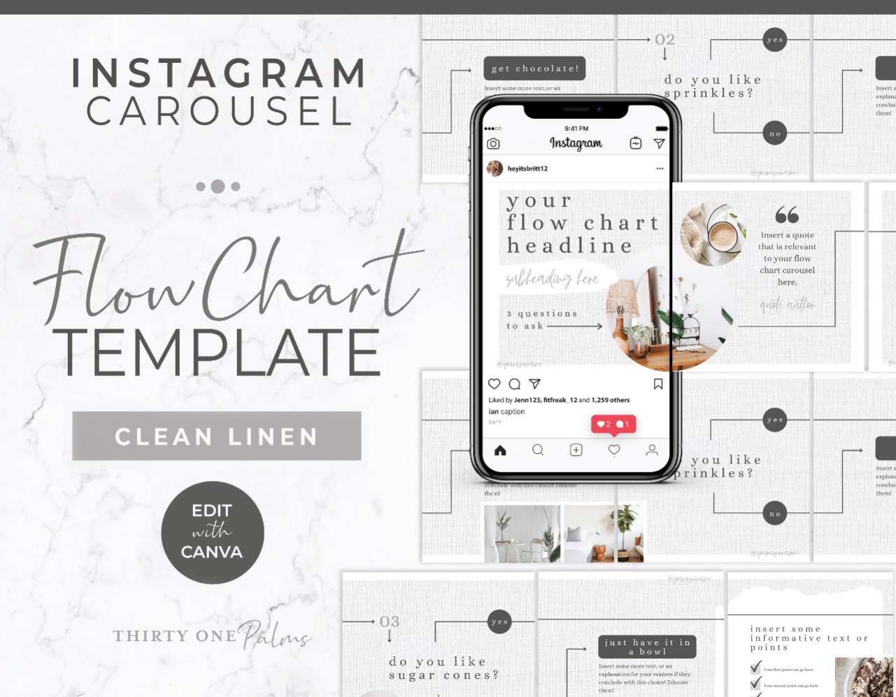 Instagram Flow Chart Carousel for Canva – White Linen